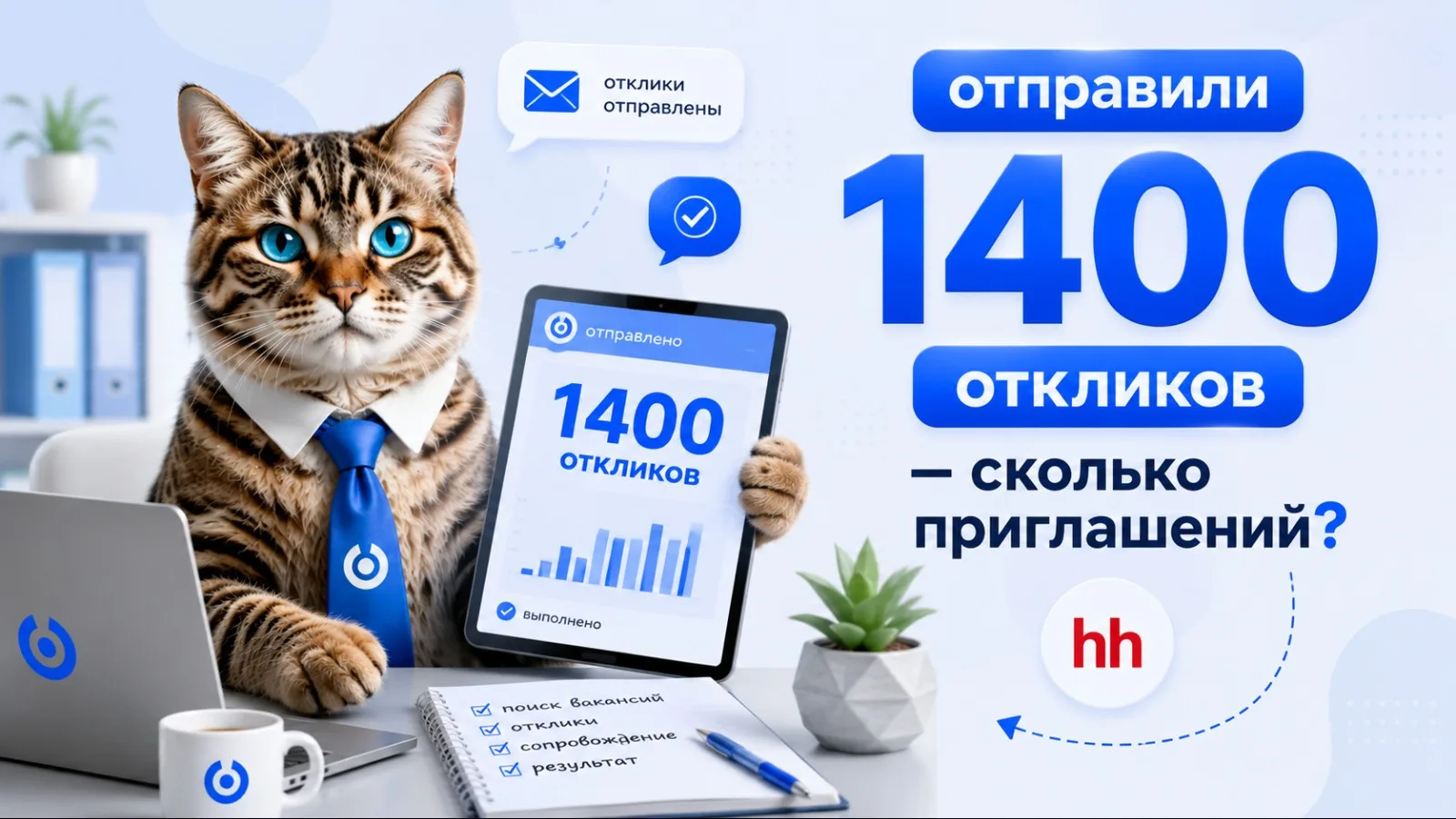 График с результатами эксперимента: 1400 откликов, 96 приглашений на собеседование, 4 предложения о работе